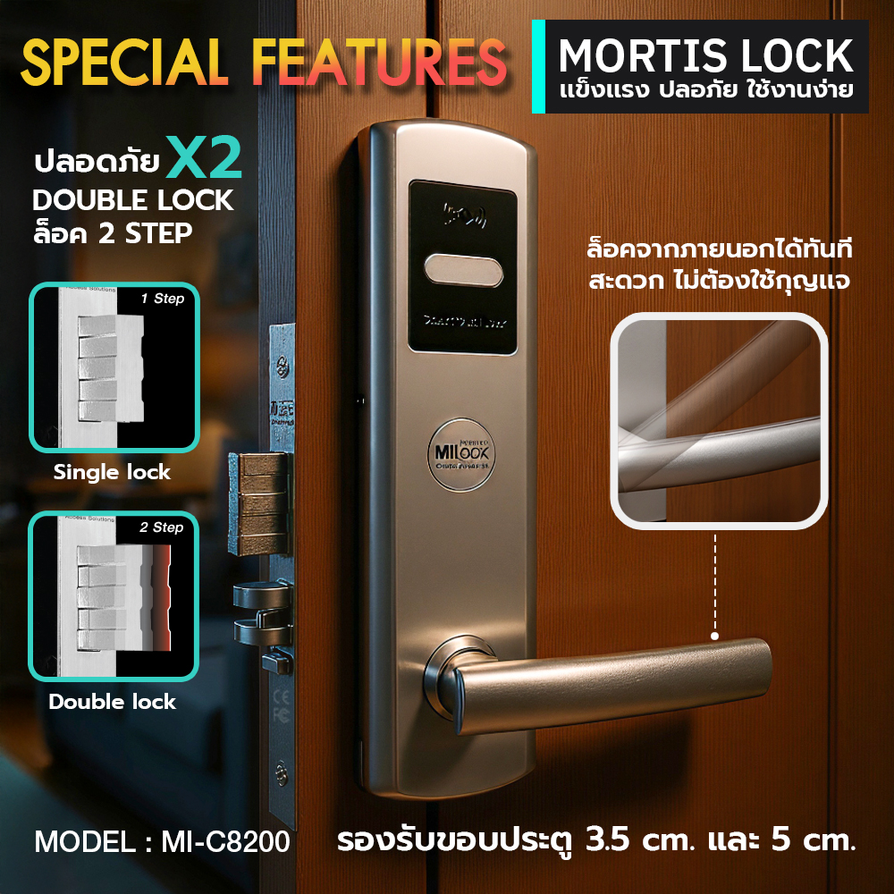 MI8200+ประตู DOUBLE LOCK